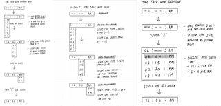 Sketches of time input