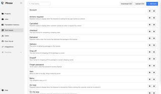 Screenshots of glossary for localisation